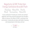 Protection from Negativity & EMF Pack